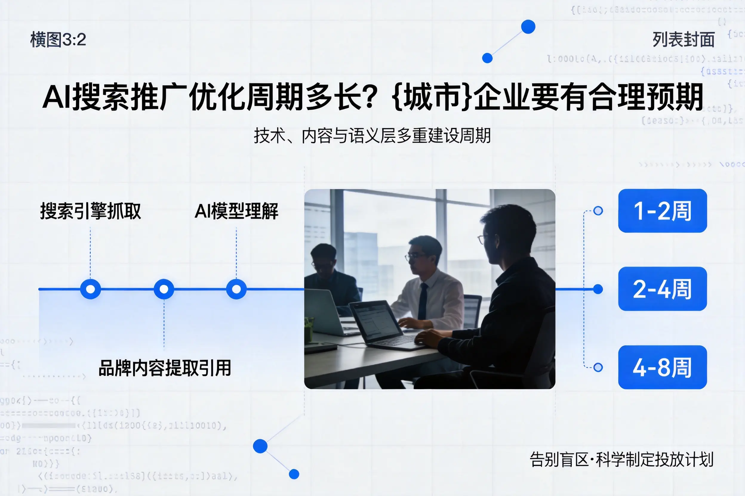 AI搜索推广优化周期多长？江苏企业要有合理预期