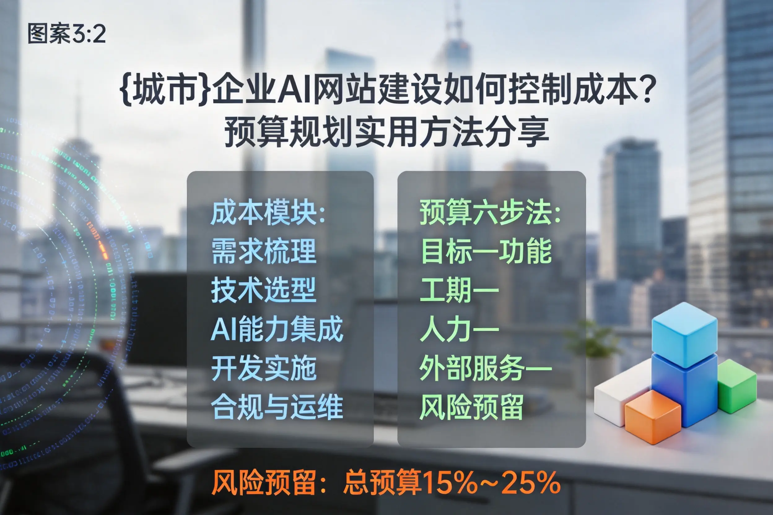 江苏企业AI网站建设如何控制成本？预算规划实用方法分享