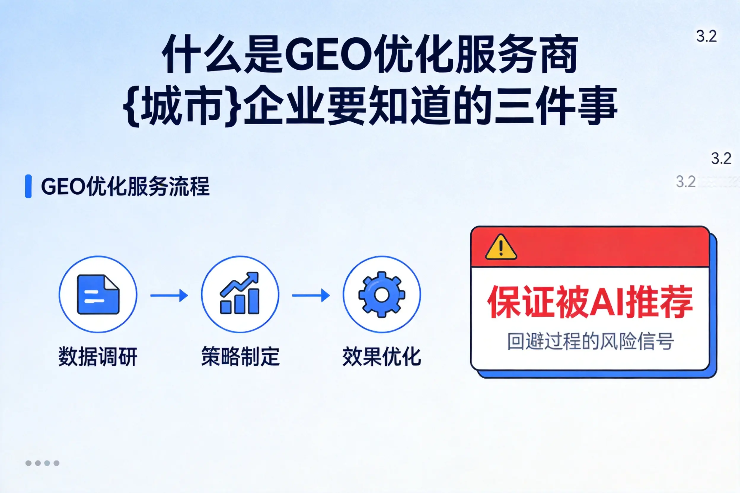 什么是GEO优化服务商江苏企业要知道的三件事