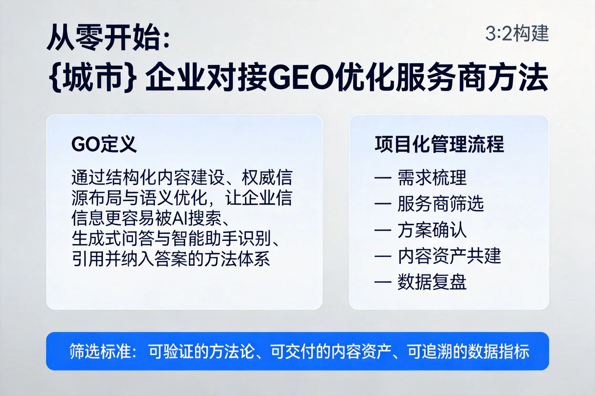 从零开始：江苏企业对接GEO优化服务商方法
