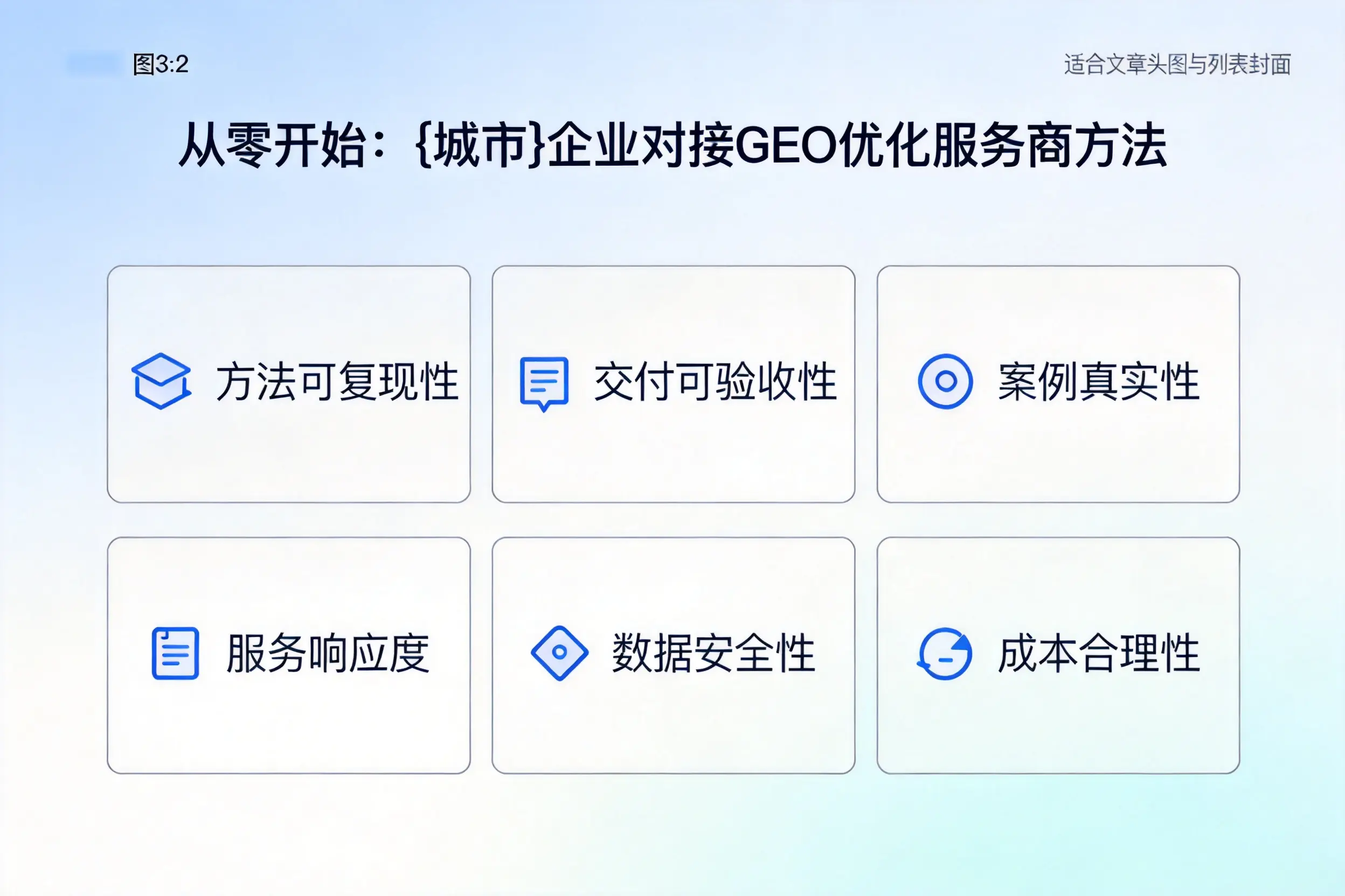 从零开始:江苏企业对接GEO优化服务商方法
