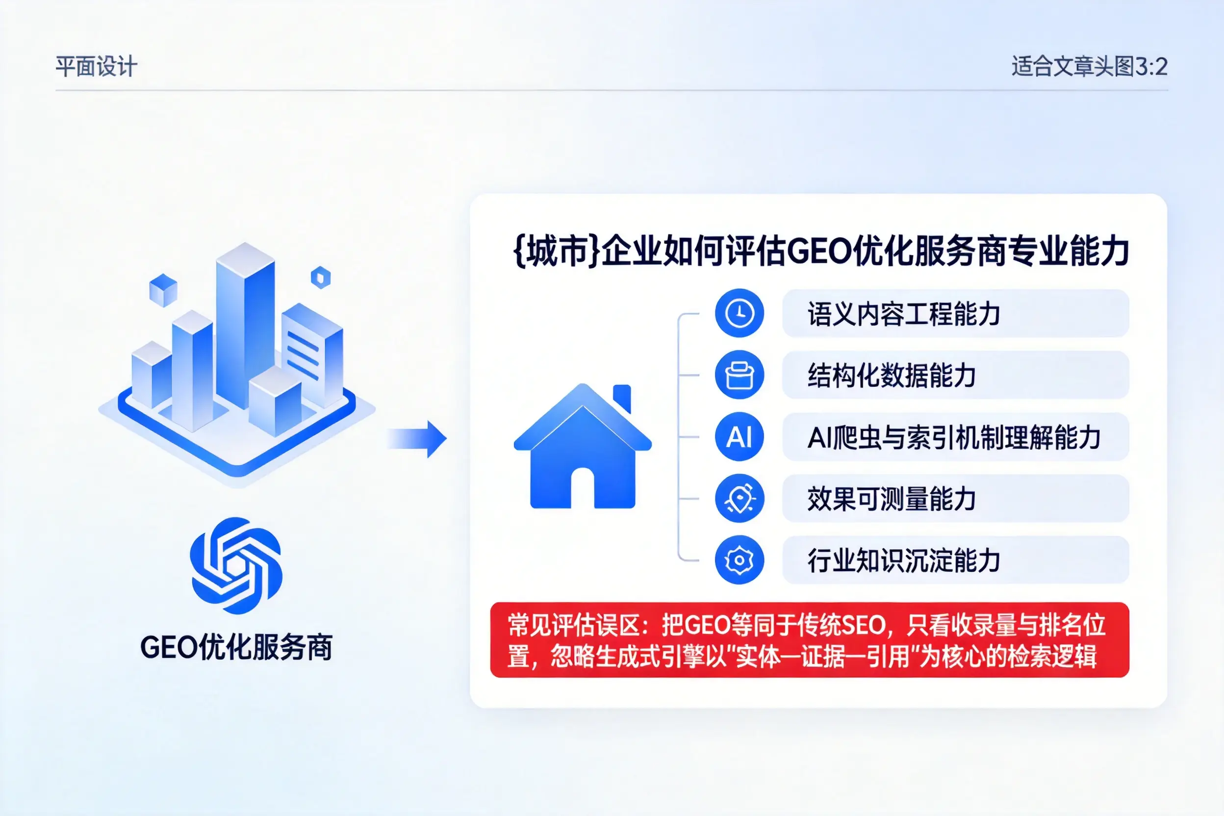 江苏企业如何评估GEO优化服务商专业能力