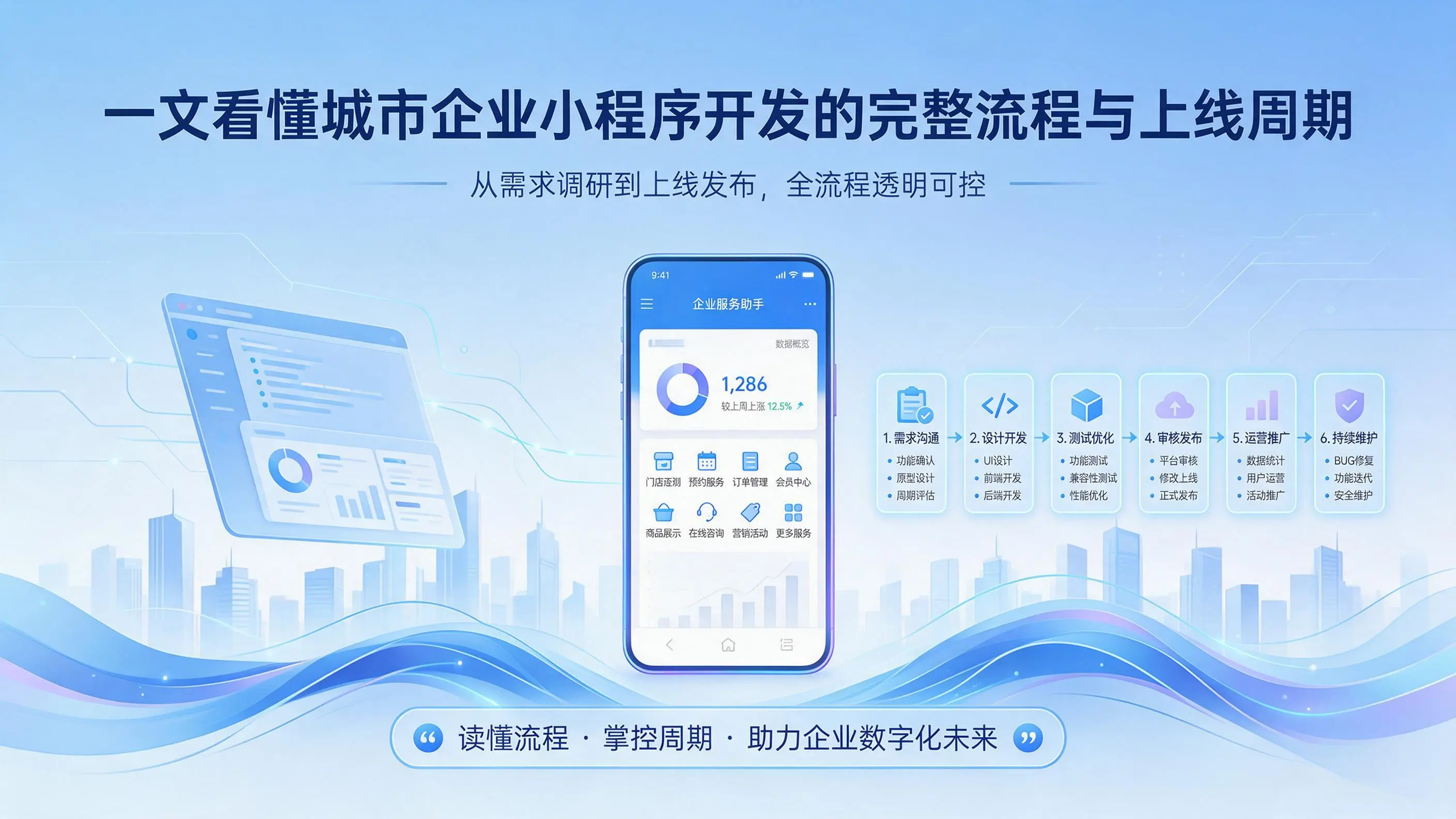 一文看懂江苏企业小程序开发的完整流程与上线周期