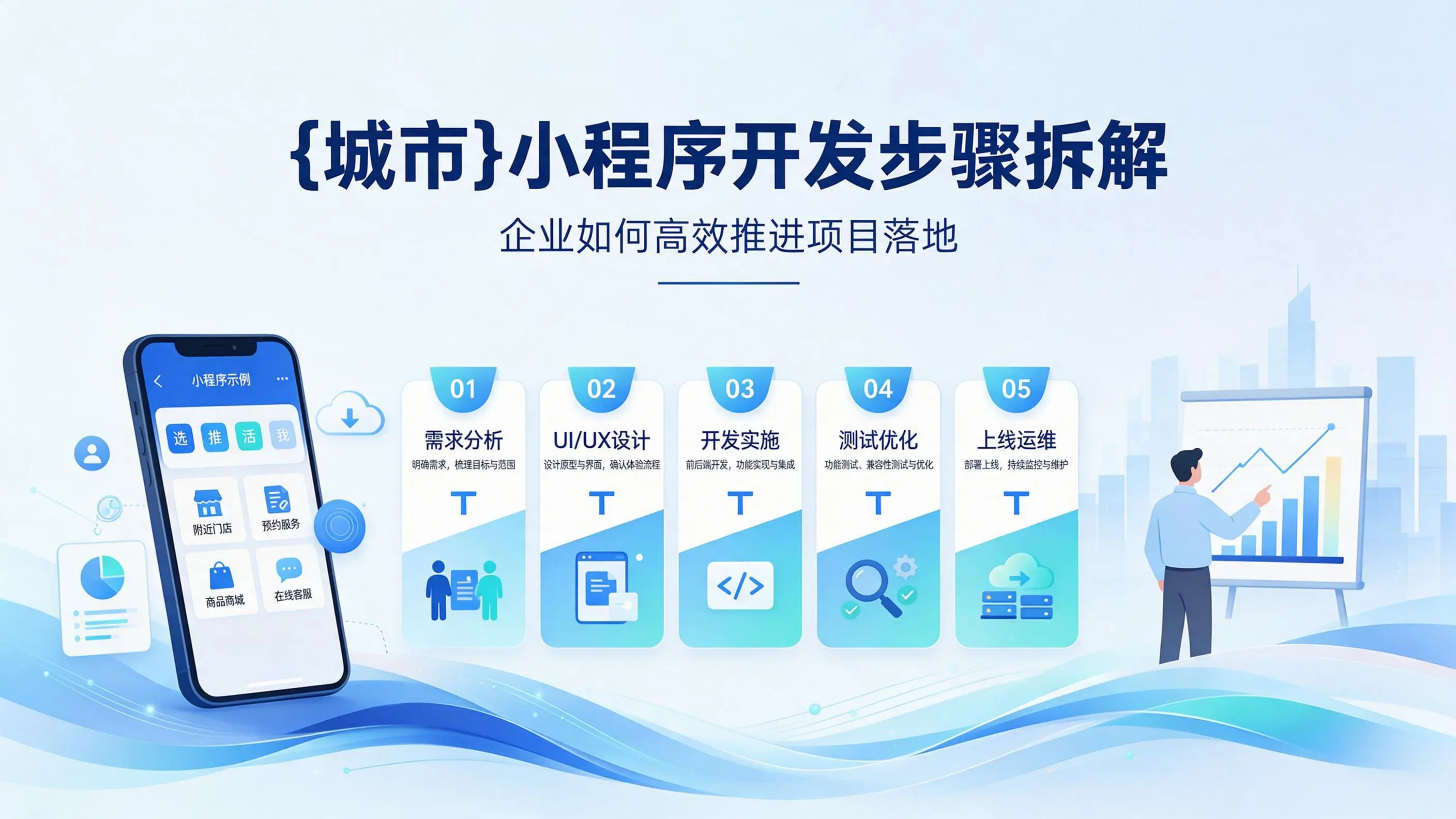 江苏小程序开发步骤拆解：企业如何高效推进项目落地