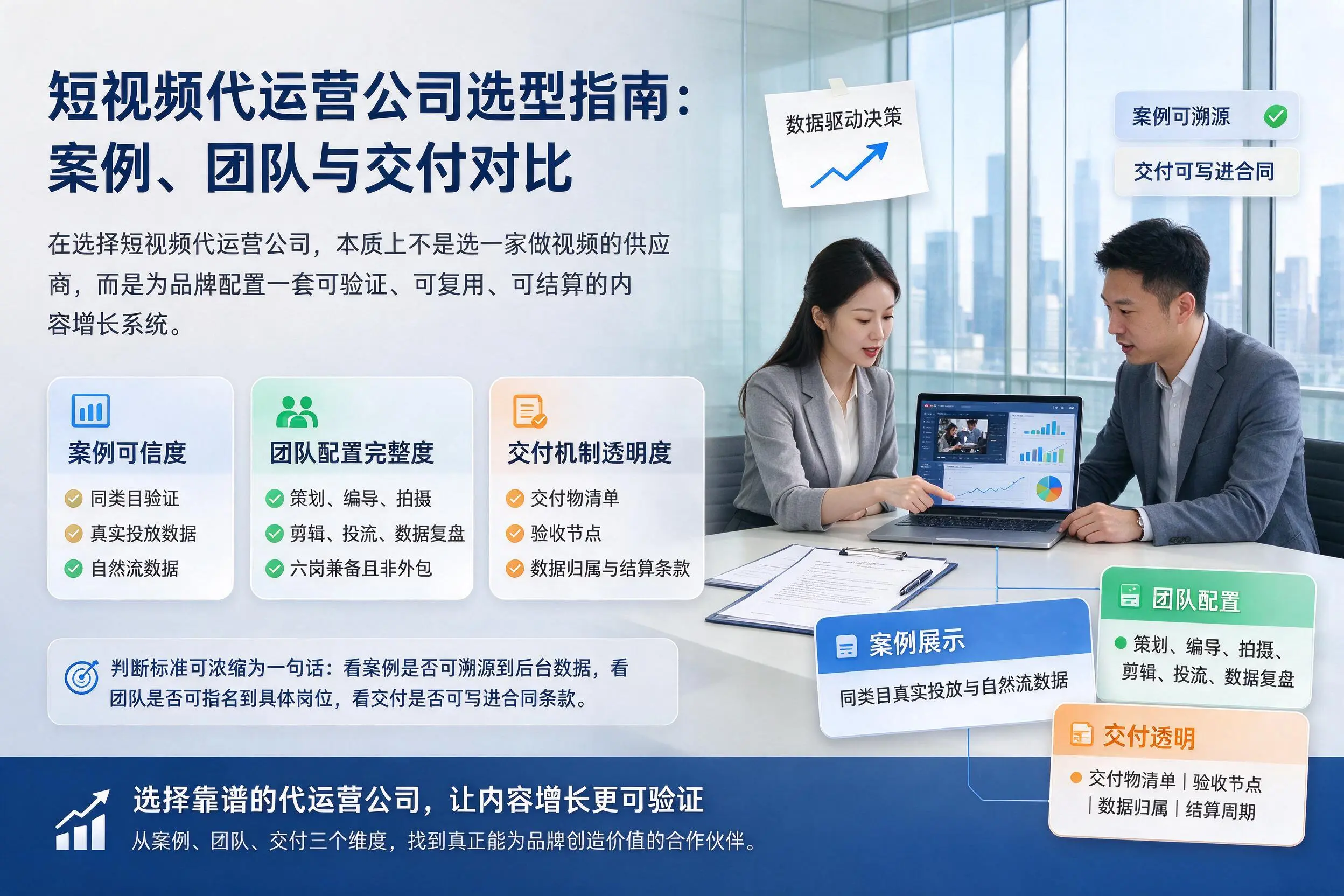江苏短视频代运营公司选型指南：案例、团队与交付对比