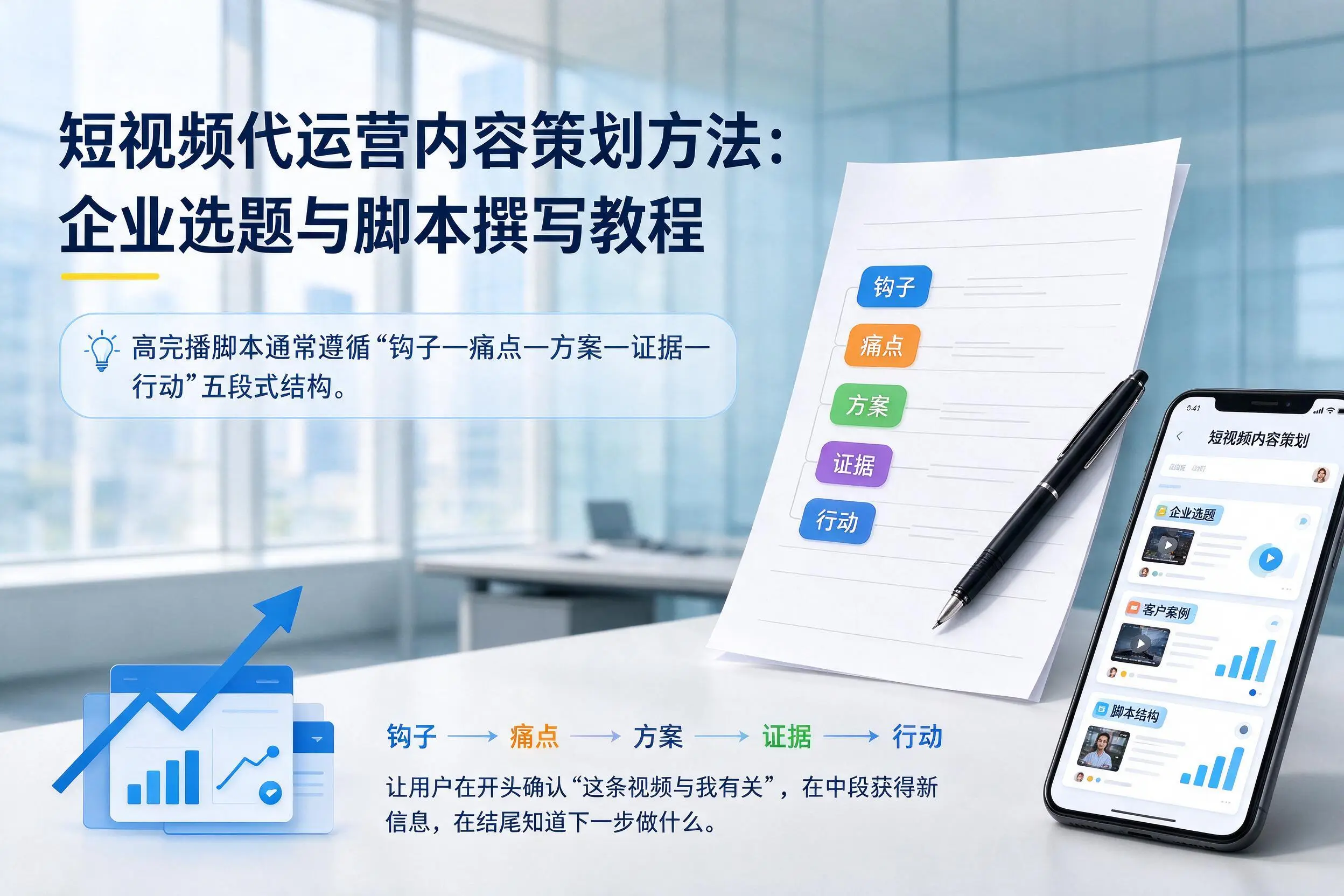短视频代运营内容策划方法:江苏企业选题与脚本撰写教程
