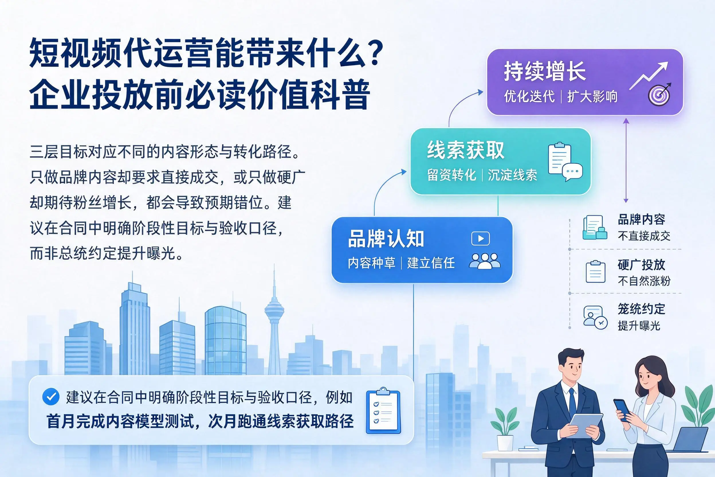 短视频代运营能带来什么?江苏企业投放前必读价值科普