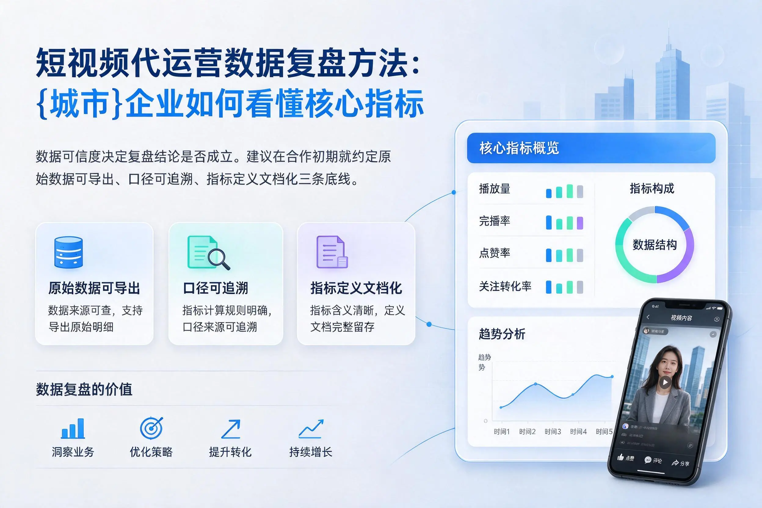 短视频代运营数据复盘方法:江苏企业如何看懂核心指标