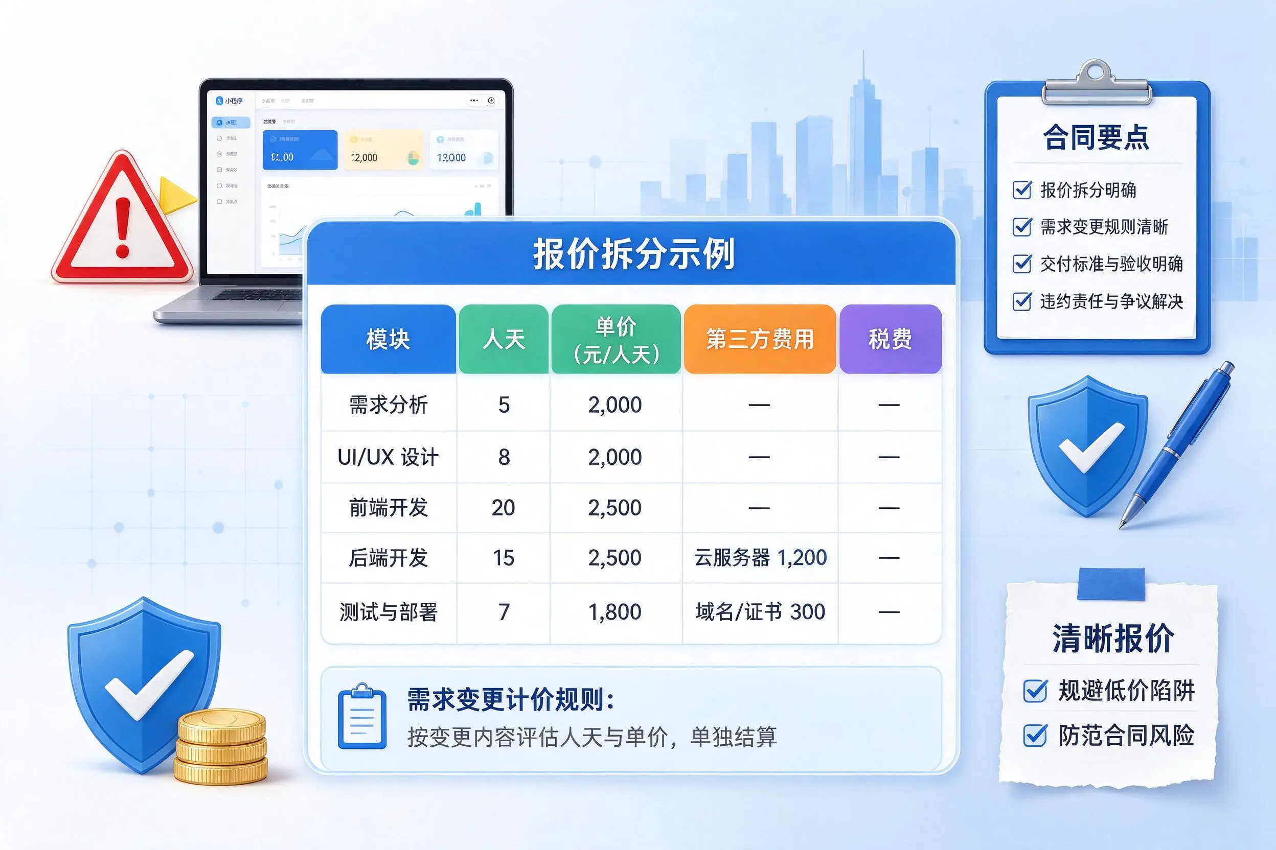 江苏小程序开发避坑指南：低价陷阱与合同风险