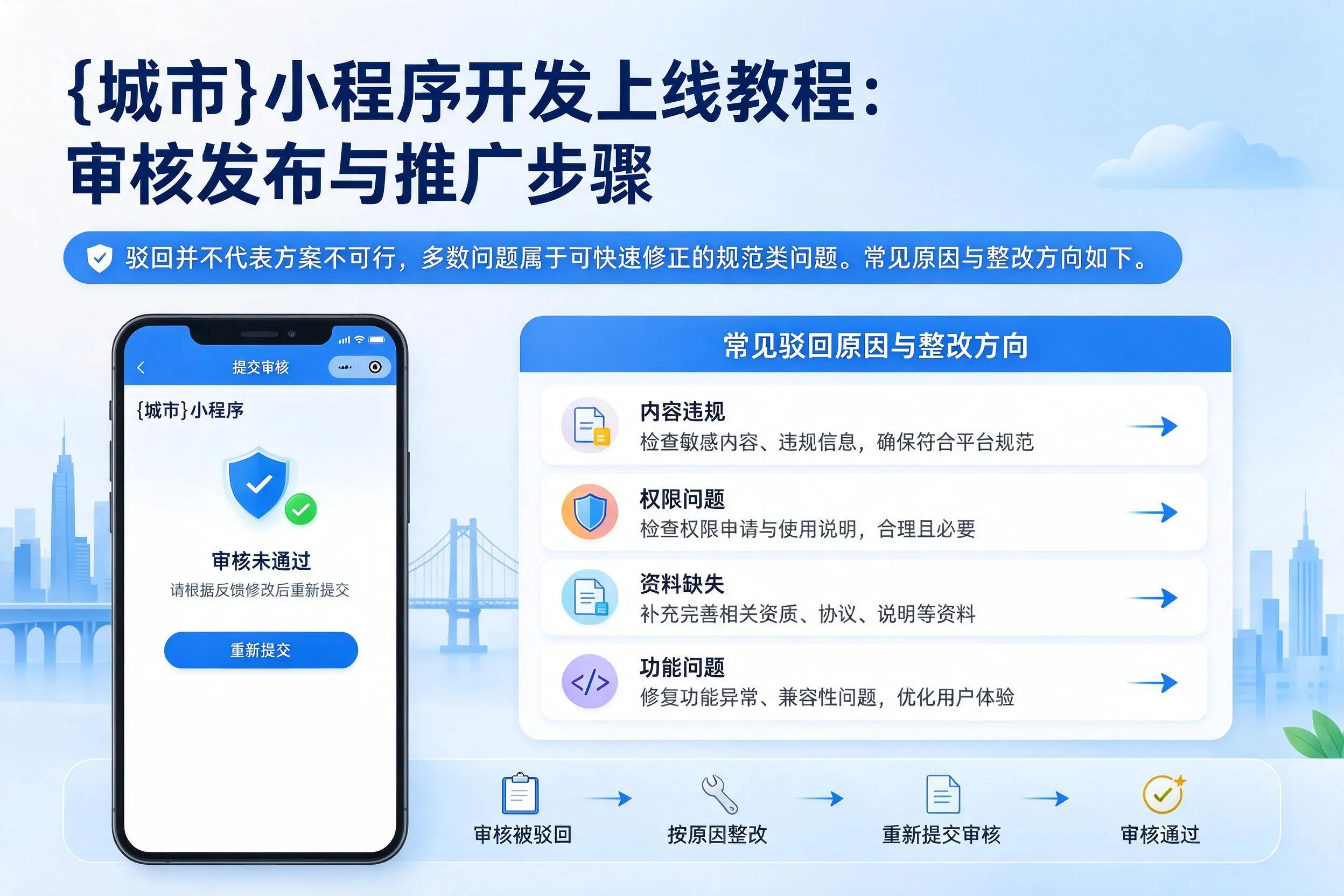 江苏小程序开发上线教程：审核发布与推广步骤
