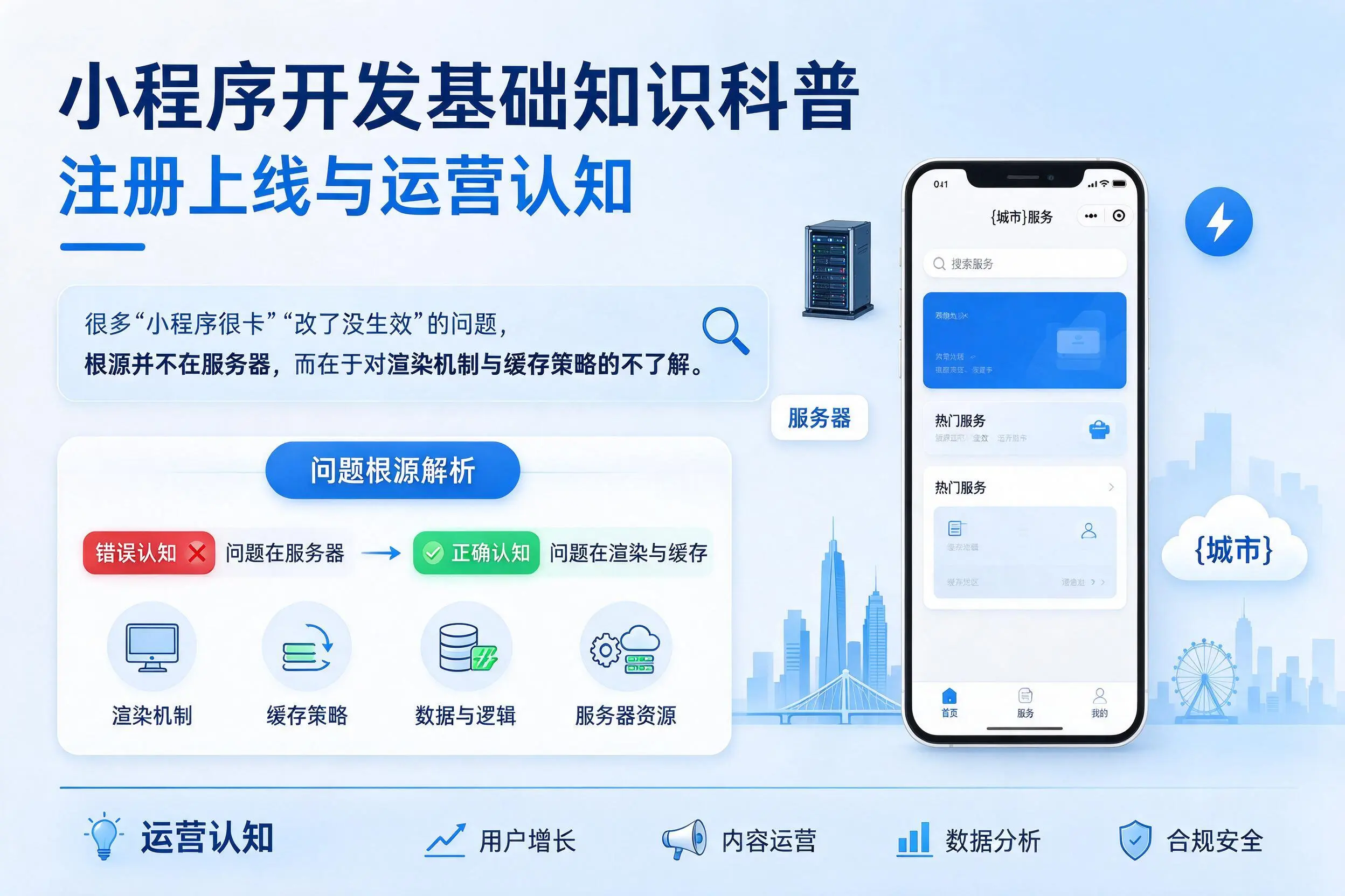 江苏小程序开发基础知识科普：注册上线与运营认知