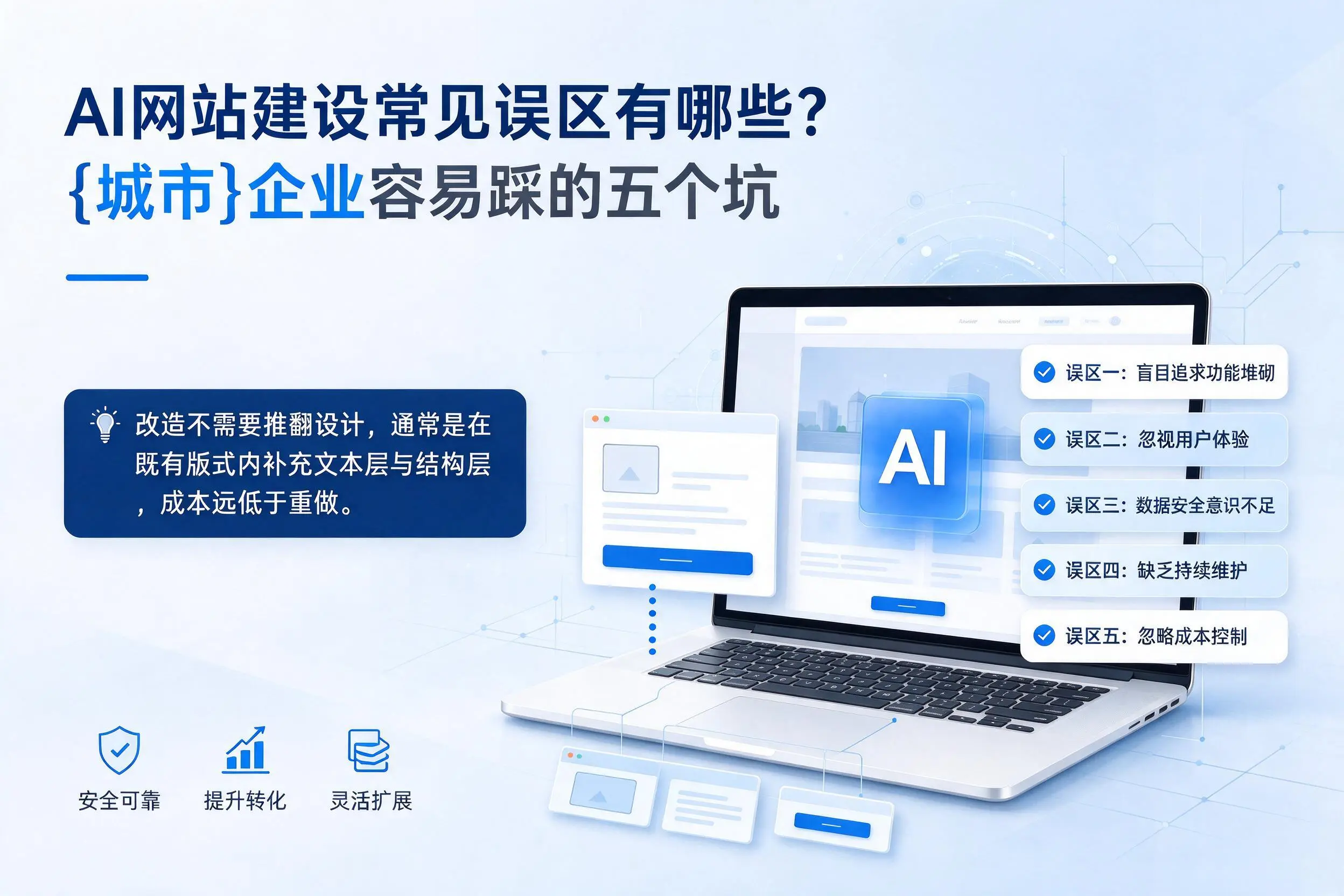 AI网站建设常见误区有哪些?江苏企业容易踩的五个坑