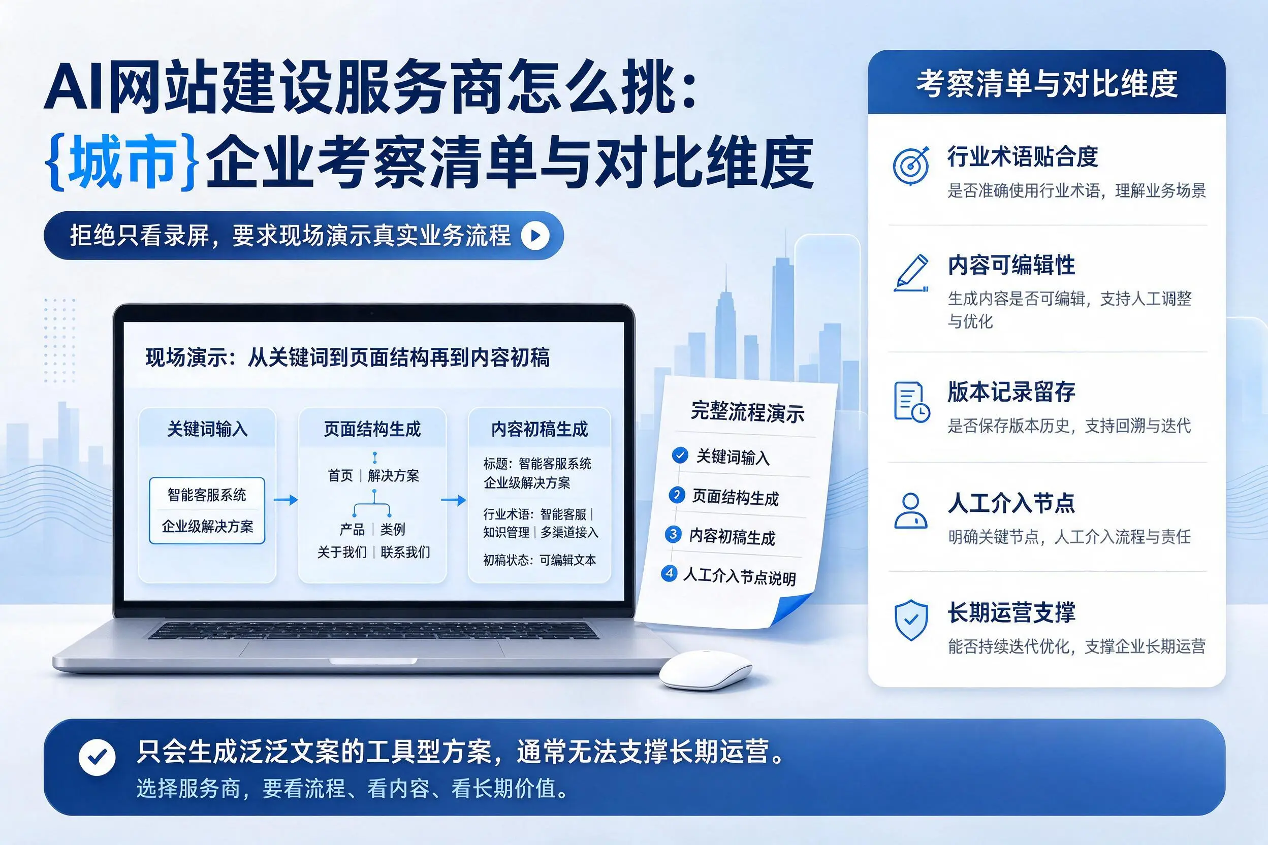AI网站建设服务商怎么挑:江苏企业考察清单与对比维度