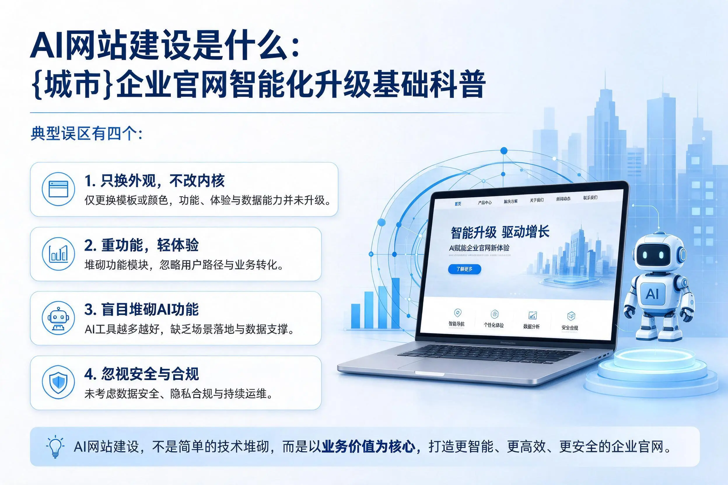 AI网站建设是什么:江苏企业官网智能化升级基础科普