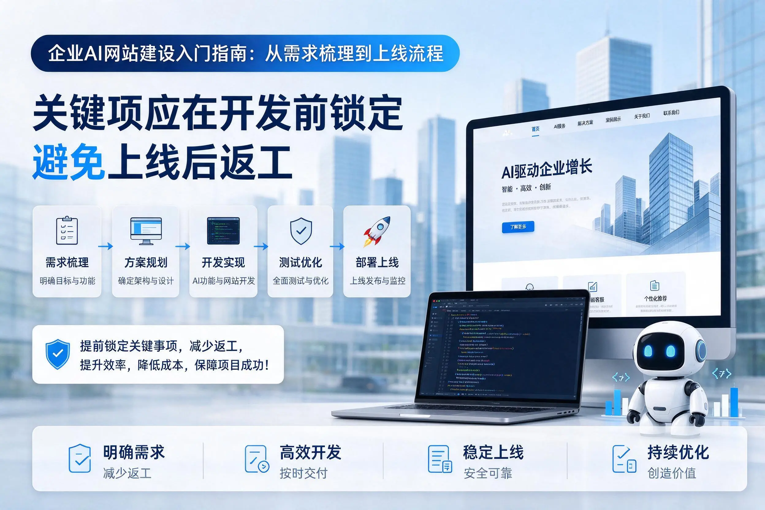 江苏企业AI网站建设入门指南：从需求梳理到上线流程