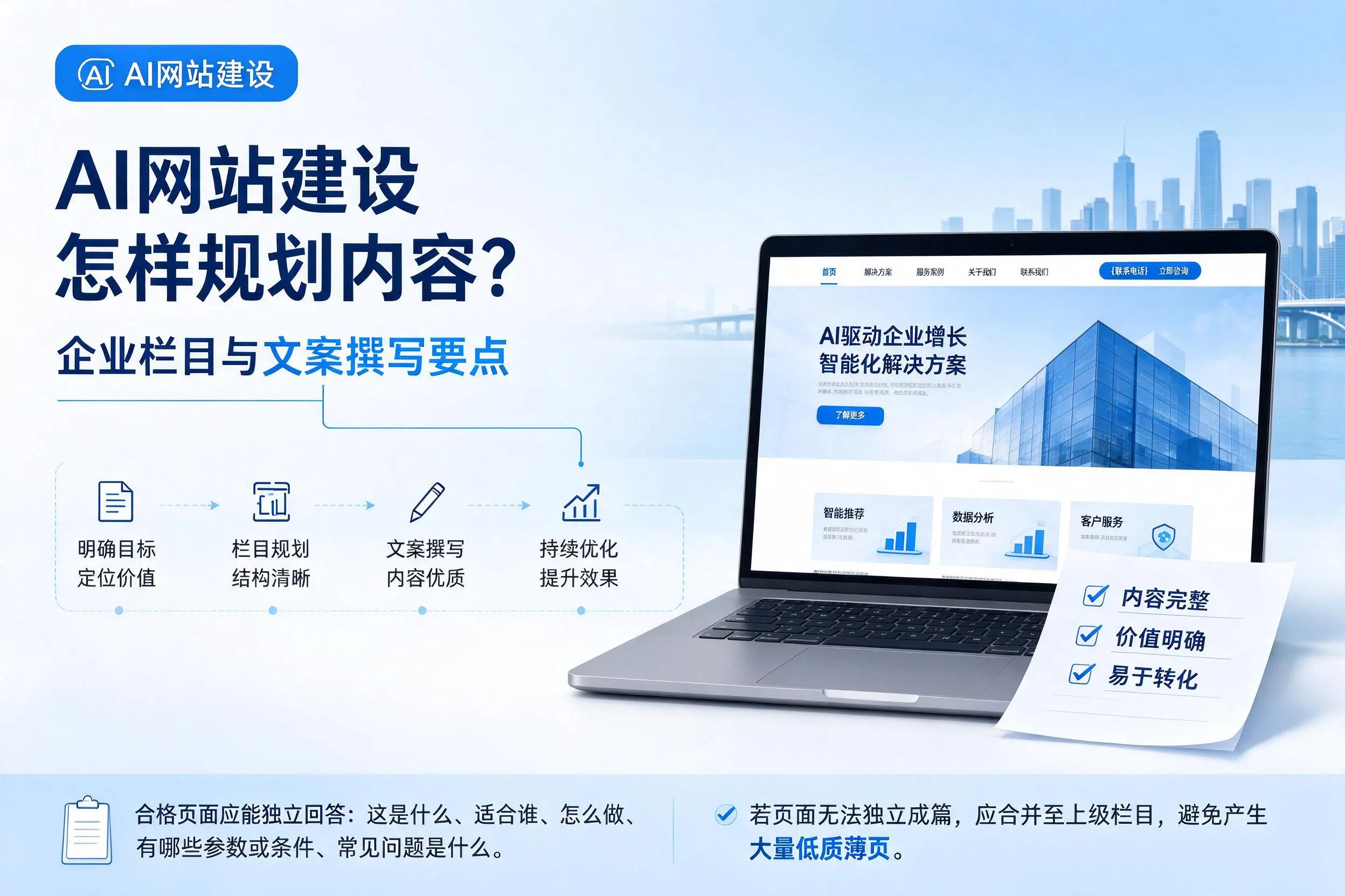 AI网站建设怎样规划内容？江苏企业栏目与文案撰写要点