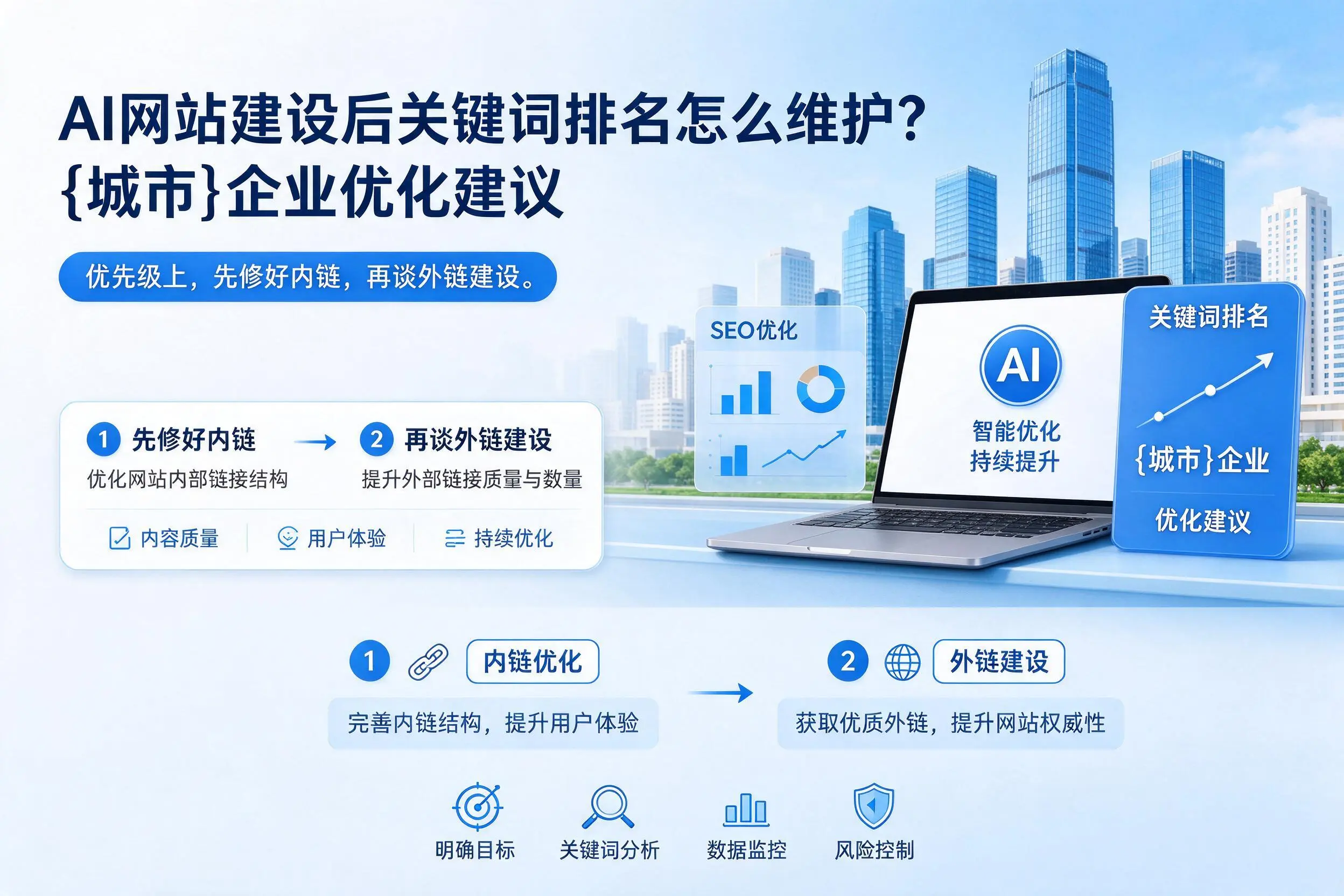 AI网站建设后关键词排名怎么维护?江苏企业优化建议