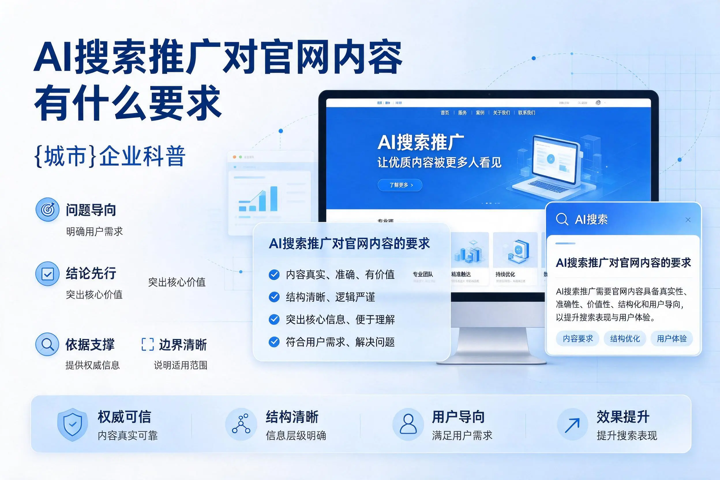 AI搜索推广对官网内容有什么要求，江苏企业科普